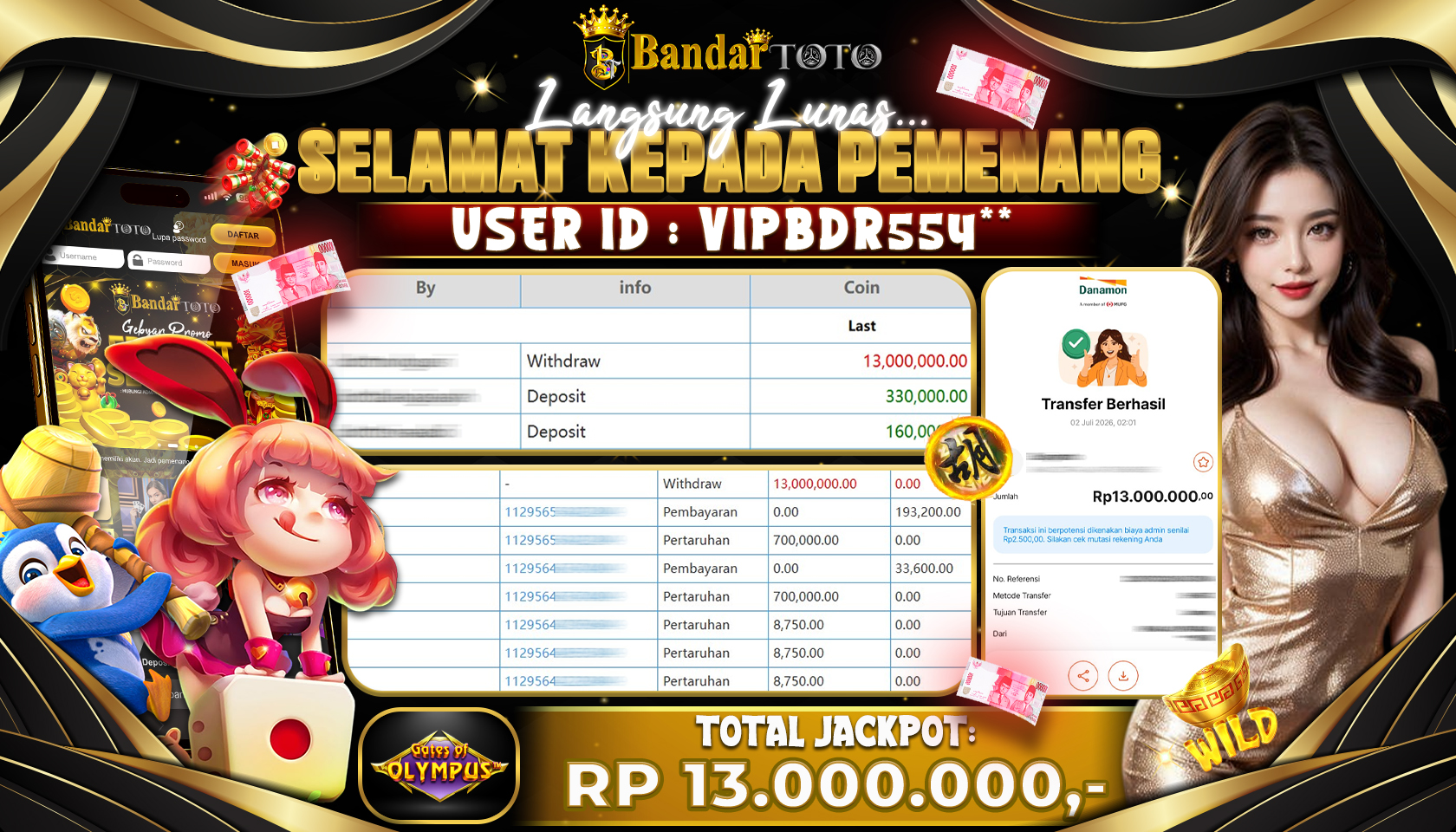BANDARTOTO JACKPOT PP-GATES OF OLYMPUS 13 JUTA DIBAYAR LUNAS,-