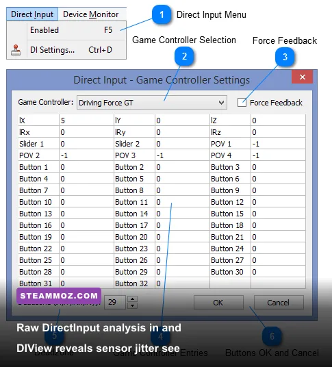 DIView software utility displaying raw directinput numerical axis positions and deadzone limits