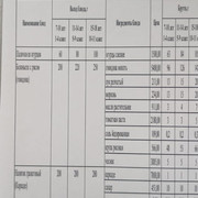 25 апта 1 күн,           25 неделя 1 день