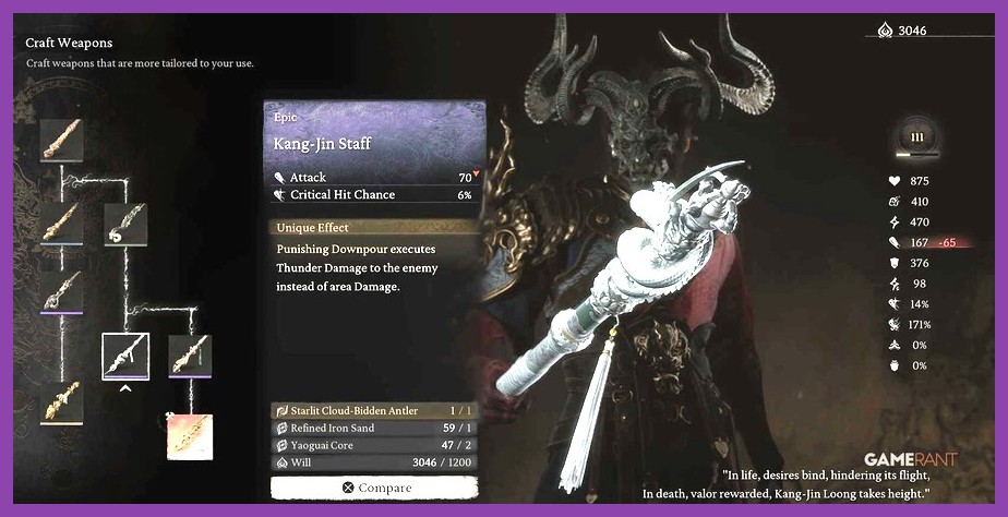 C-tier weapons tucked away in the game’s armory