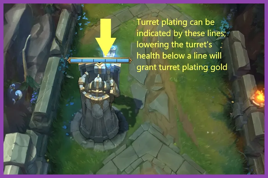 League of Legends champion taking turret plates
