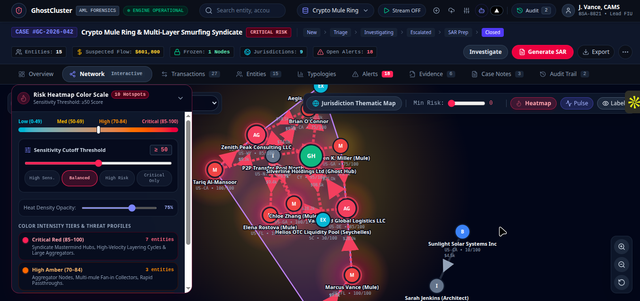 GhostCluster transaction intelligence ledger — prototype screenshot
