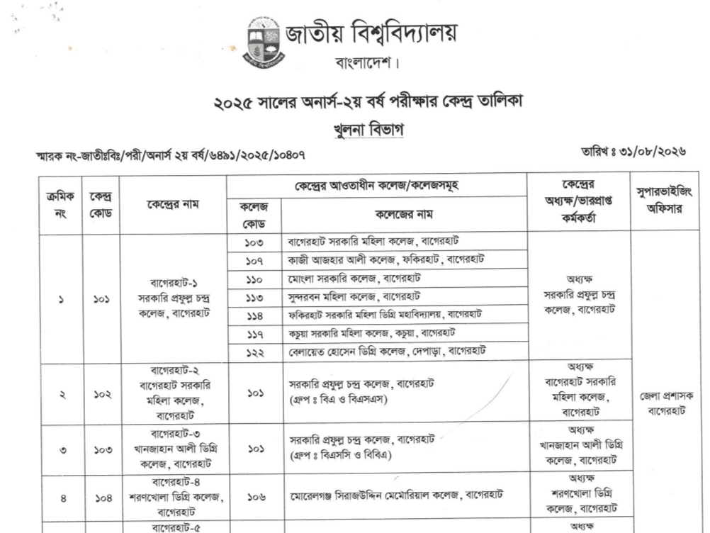 khulna