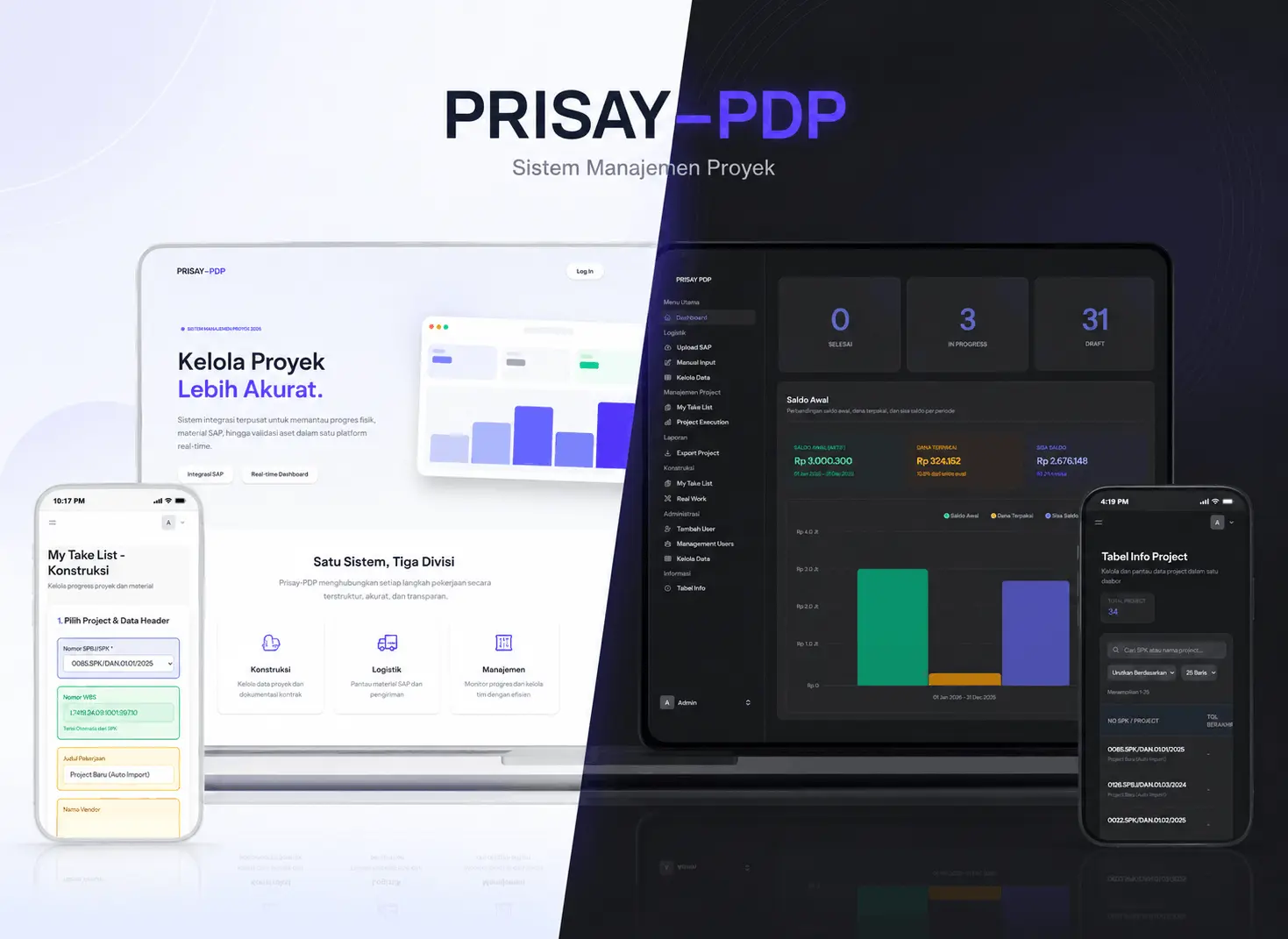 Cover PRISAY-PDP | Project Information System