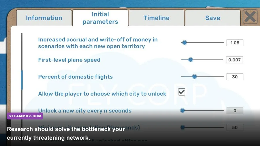 Fly Corp research screen showing aircraft and route upgrades