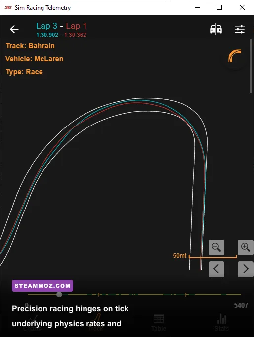 Telemetry comparison charts detailing physics engine tick rates and controller inputs