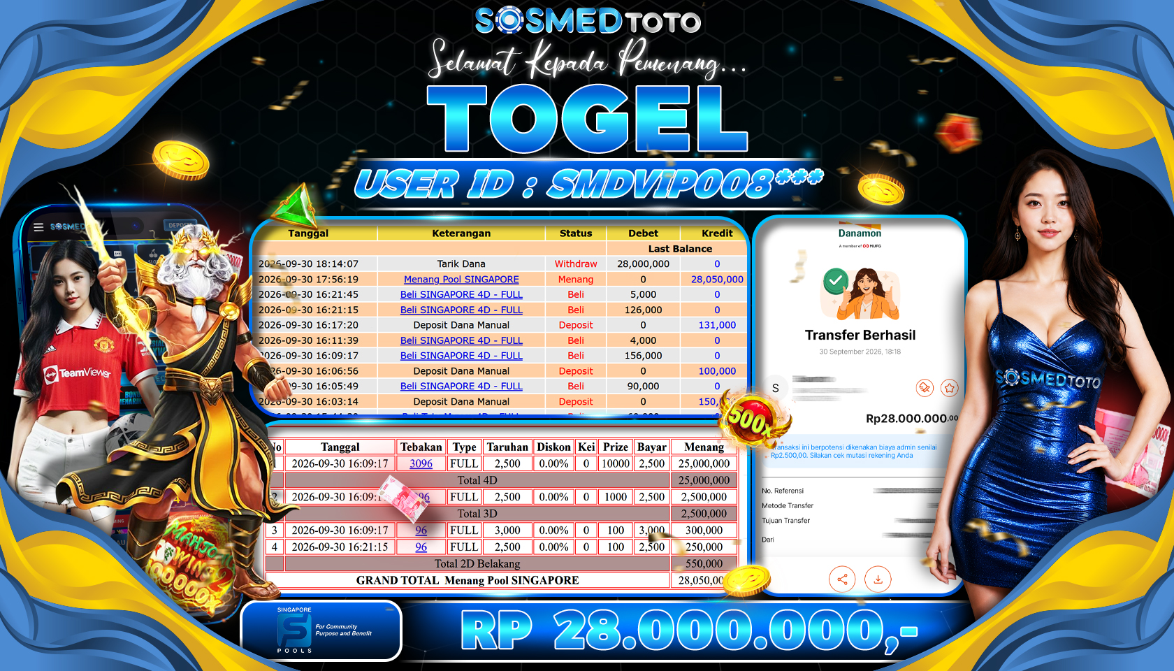 SOSMEDTOTO JACKPOT TOGEL 28 JT LUNASS !