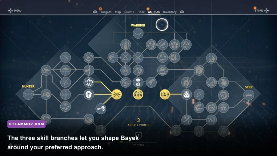Hunter Warrior and Seer skill trees in Assassin's Creed Origins