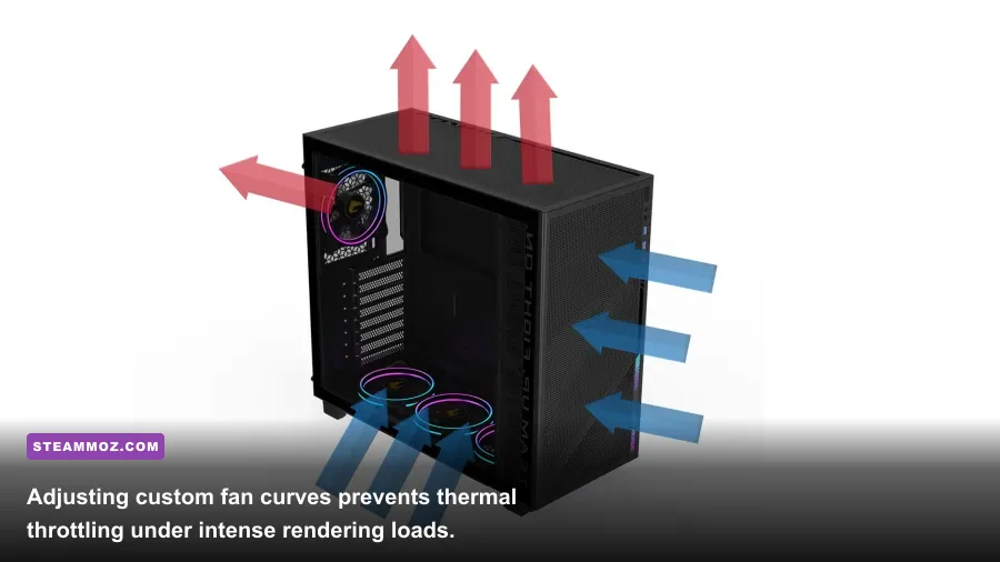 Front intake chassis fans spinning with RGB lighting behind a PC case grill