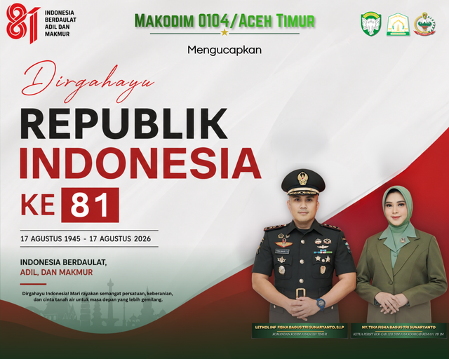 TNI-KODIM-ATIM