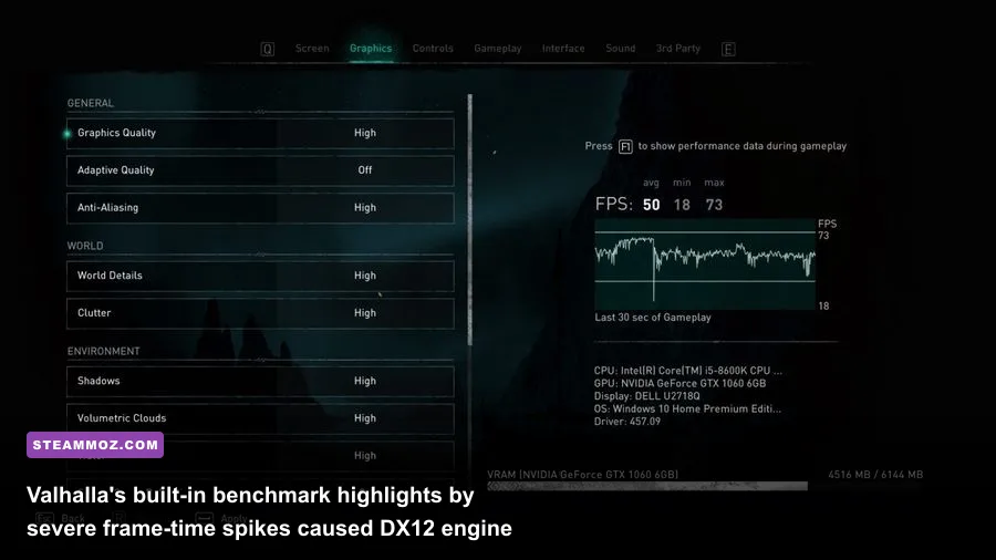 In-game benchmark and graphics settings menu in Assassin's Creed Valhalla on PC