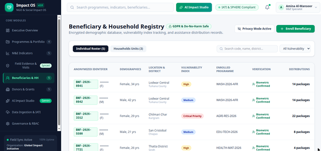 Impact OS beneficiary and household registry screen — illustrative demonstration data