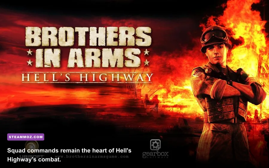 Brothers in Arms Hell's Highway squad command gameplay with Baker and Red team