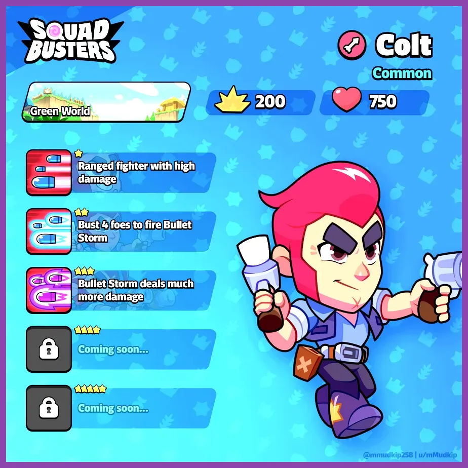 B-Tier niche weapons and characters in Squad Busters