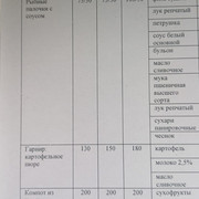32 апта 4 күн,             32 неделя 4 день