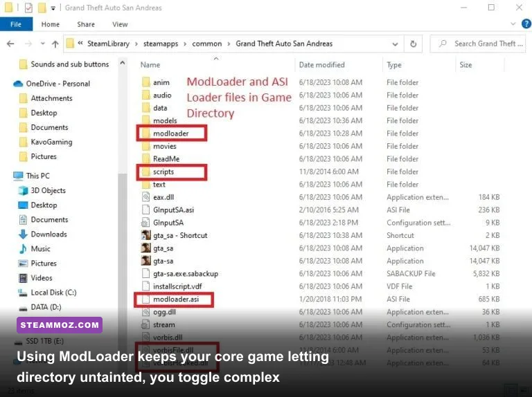 Directory structure of GTA San Andreas showing ModLoader dynamic injection folders