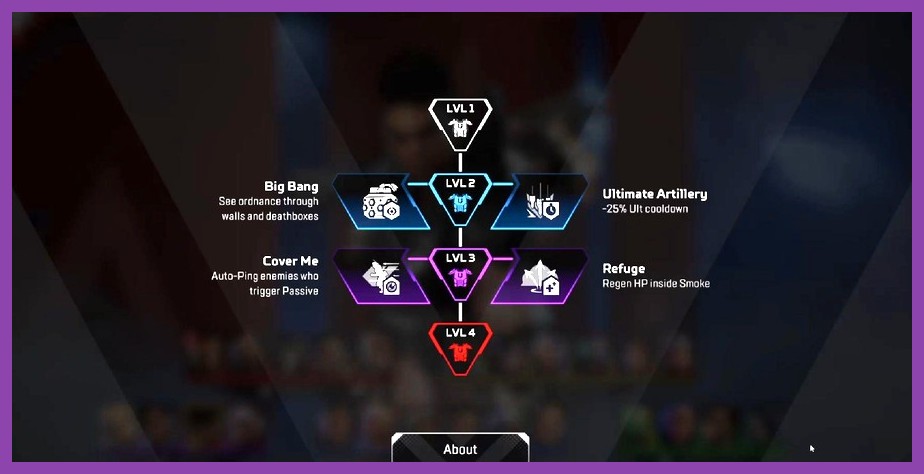 Legend perk tree customization interface in Apex Legends Mobile