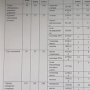 34 апта 1 күн,           34 неделя 1 день