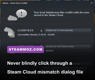 Steam cloud synchronization conflict warning notification