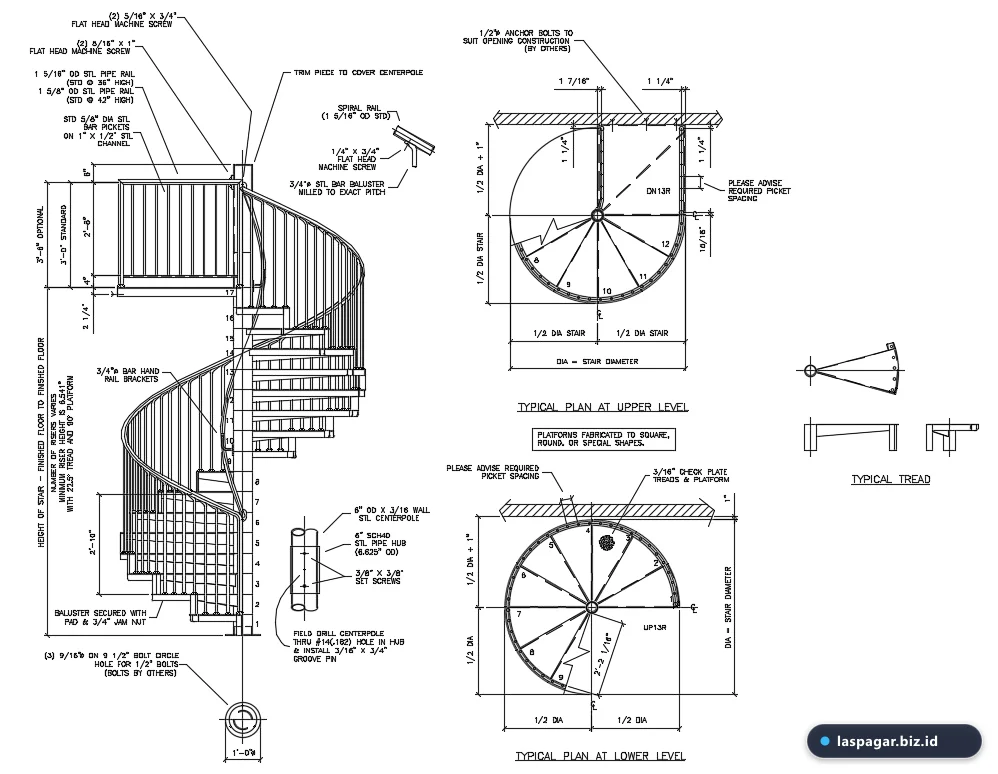 Ukuran standar dan dimensi ergonomis tangga putar besi rumah minimalis