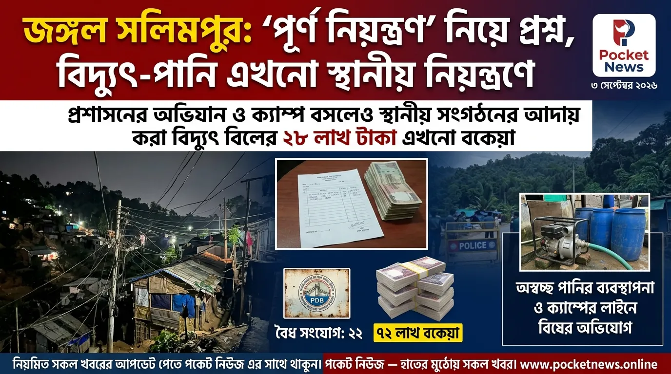 জঙ্গল সলিমপুরে ‘পূর্ণ নিয়ন্ত্রণ’ নিয়েও প্রশ্ন, বিদ্যুৎ-পানি এখনো স্থানীয় নিয়ন্ত্রণে জঙ্গল সলিমপুরে ‘পূর্ণ নিয়ন্ত্রণ’ নিয়েও প্রশ্ন, বিদ্যুৎ-পানি এখনো স্থানীয় নিয়ন্ত্রণে