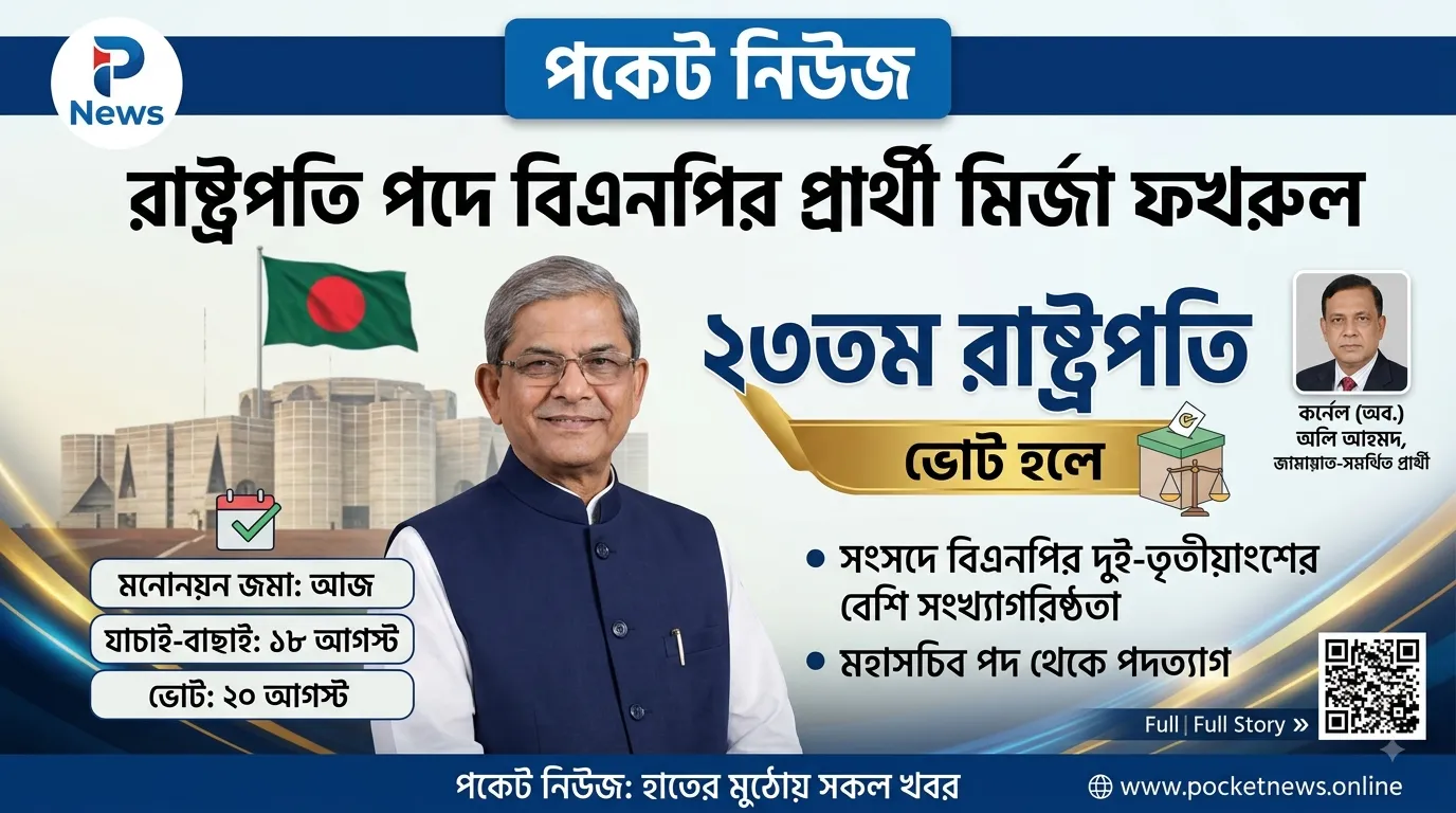রাষ্ট্রপতি পদে বিএনপির প্রার্থী মির্জা ফখরুল, ভোট হলে ২৩তম রাষ্ট্রপতি রাষ্ট্রপতি পদে বিএনপির প্রার্থী মির্জা ফখরুল, ভোট হলে ২৩তম রাষ্ট্রপতি