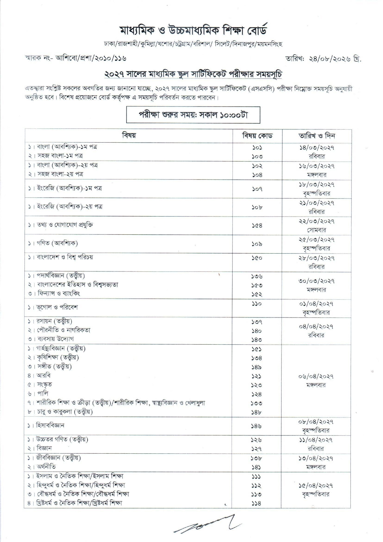 ssc2027routine page 0001