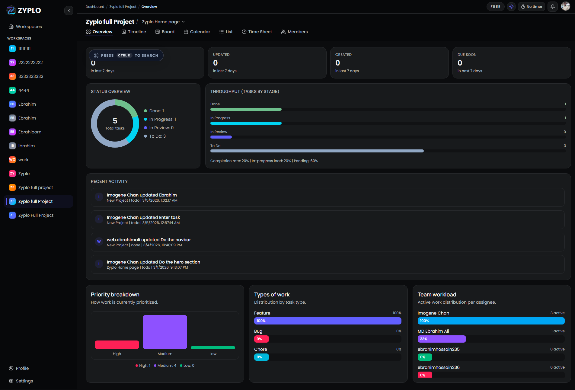 Zyplo - Team Workspace & Resource Management Platform screenshot 2