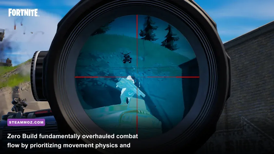 Player tactical sprinting and aiming down sights in Fortnite Zero Build