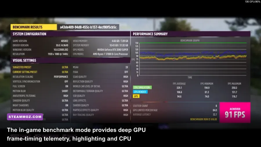 In-game PC graphics settings and benchmark results interface in Forza