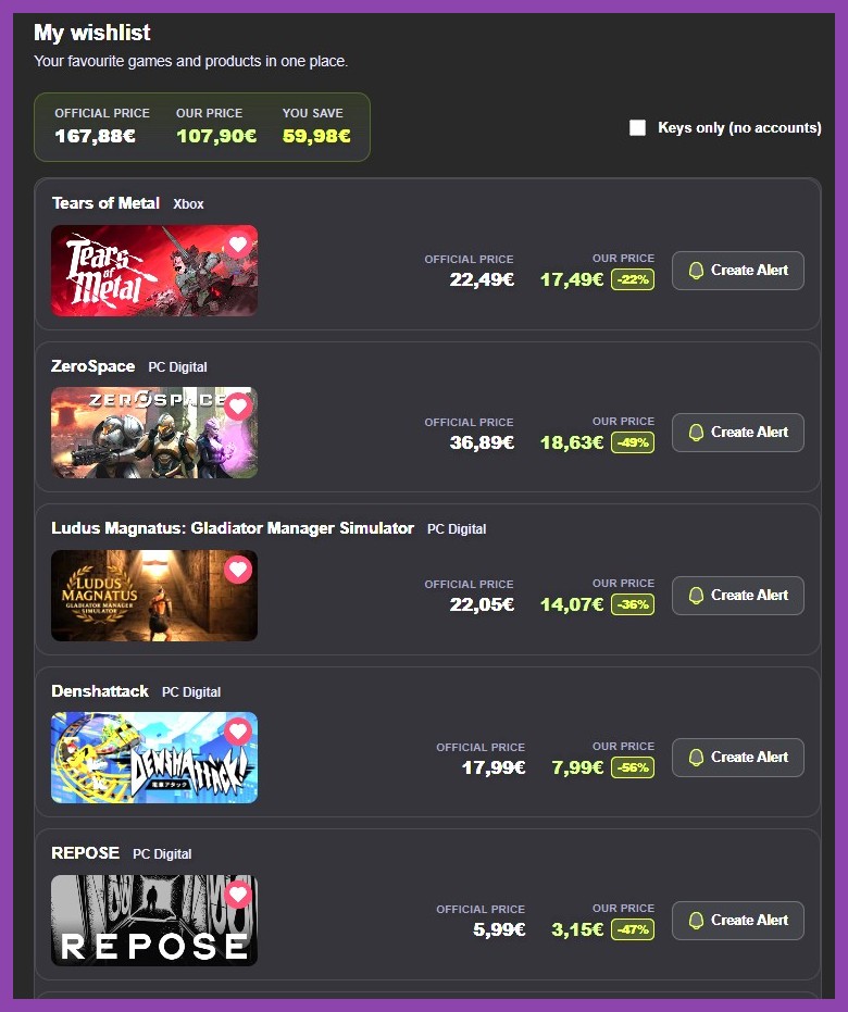 Steam game wishlist displaying discounted PC titles and price alerts