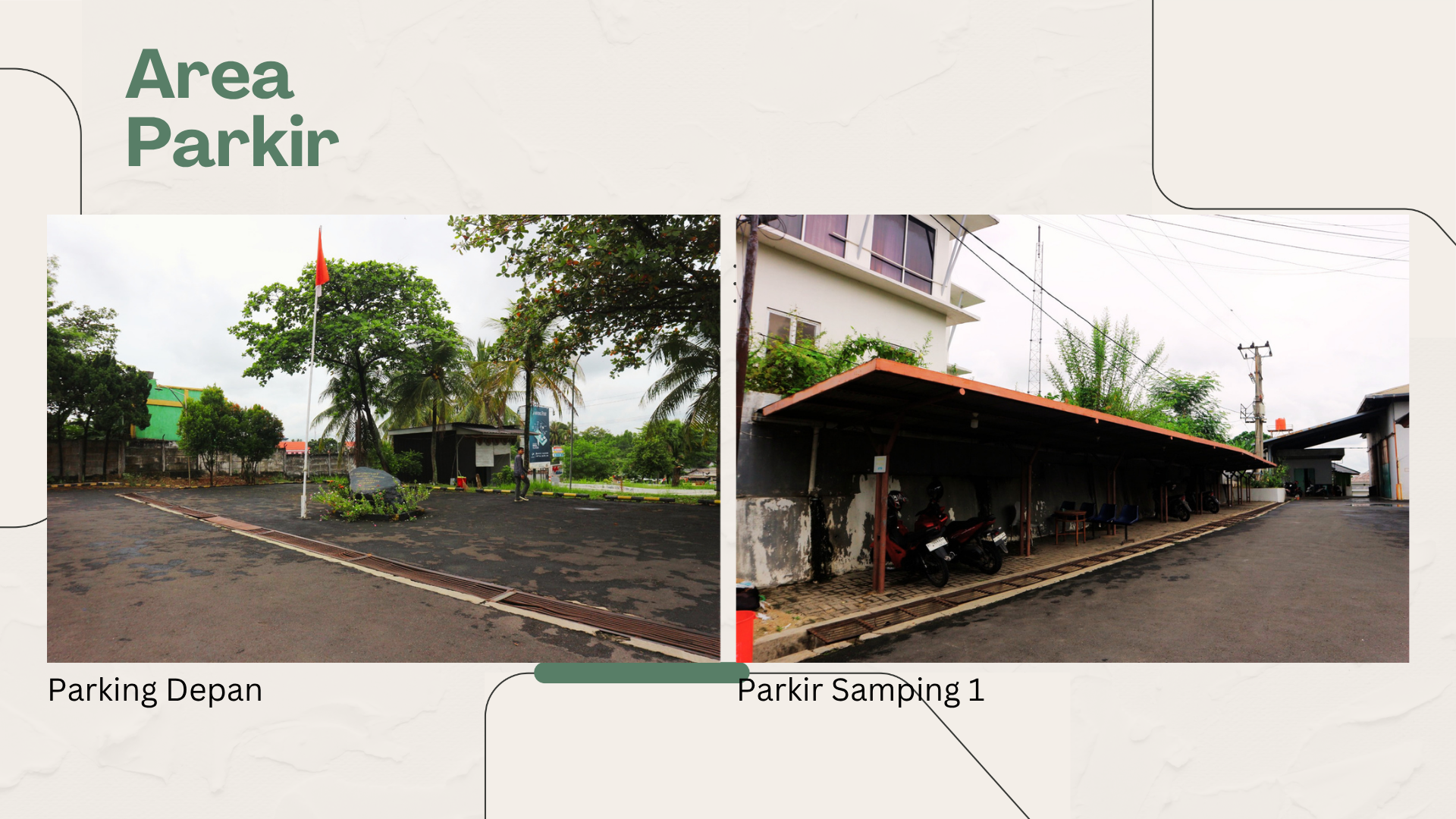Area Parkir Depan dan Samping