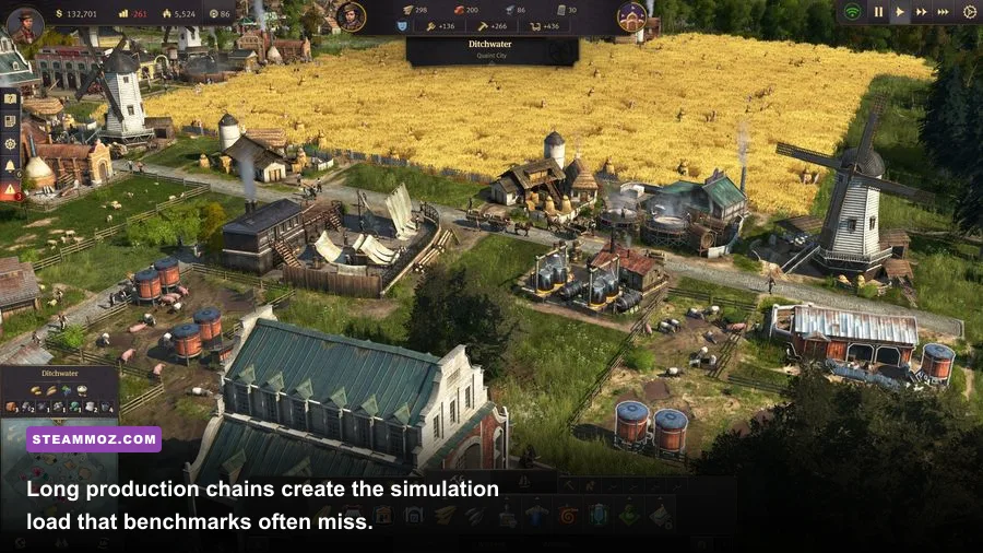 Anno 1800 production chain with factories ships and cargo harbor