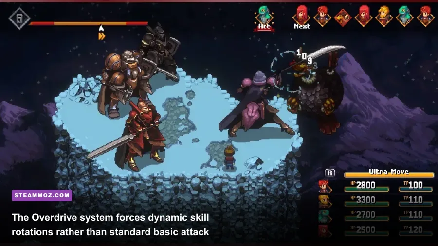 Chained Echoes combat screen highlighting the Overdrive bar and party skill execution