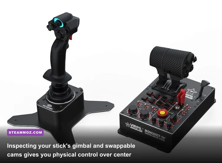 Interior gimbal layout of a PC joystick showing swappable springs, metal cams, and damping clutches