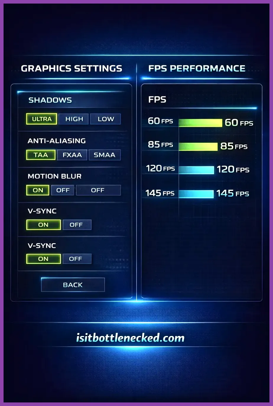 Graphic settings menu showing performance optimization options