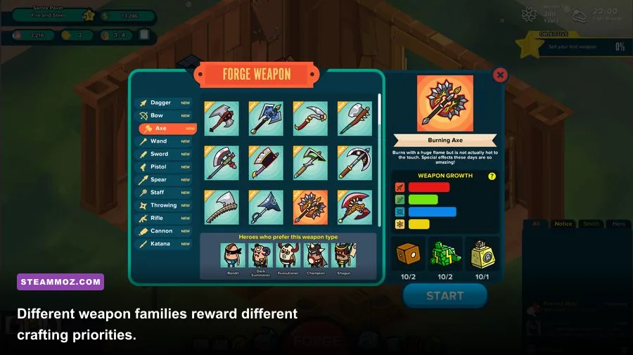 Holy Potatoes A Weapon Shop weapon crafting interface showing multiple weapon types