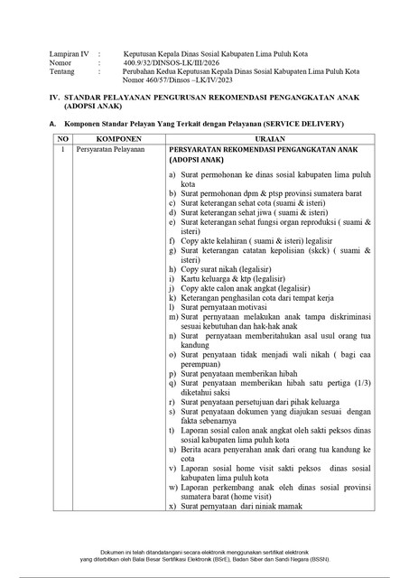 STANDAR-PELAYANAN-DINAS-SOSIAL-PERUBAHAN-KE-2-2026-page-0014