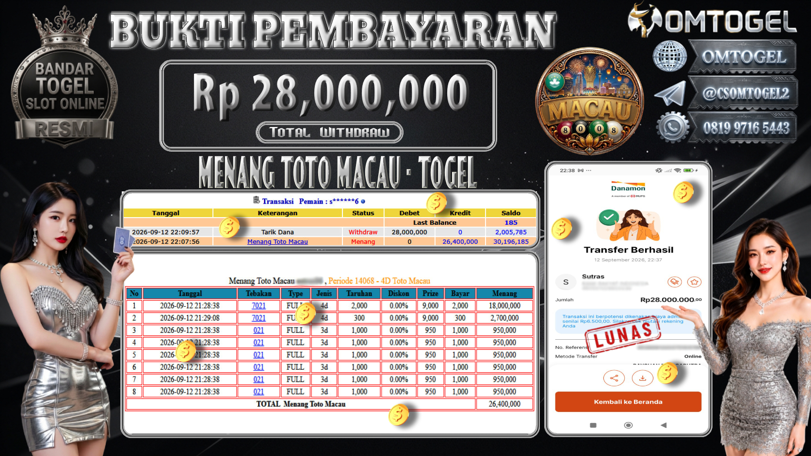 OMTOGEL JACKPOT MENANG TOTO MACAU Rp.28,000,000,- DIBAYAR LUNAS
