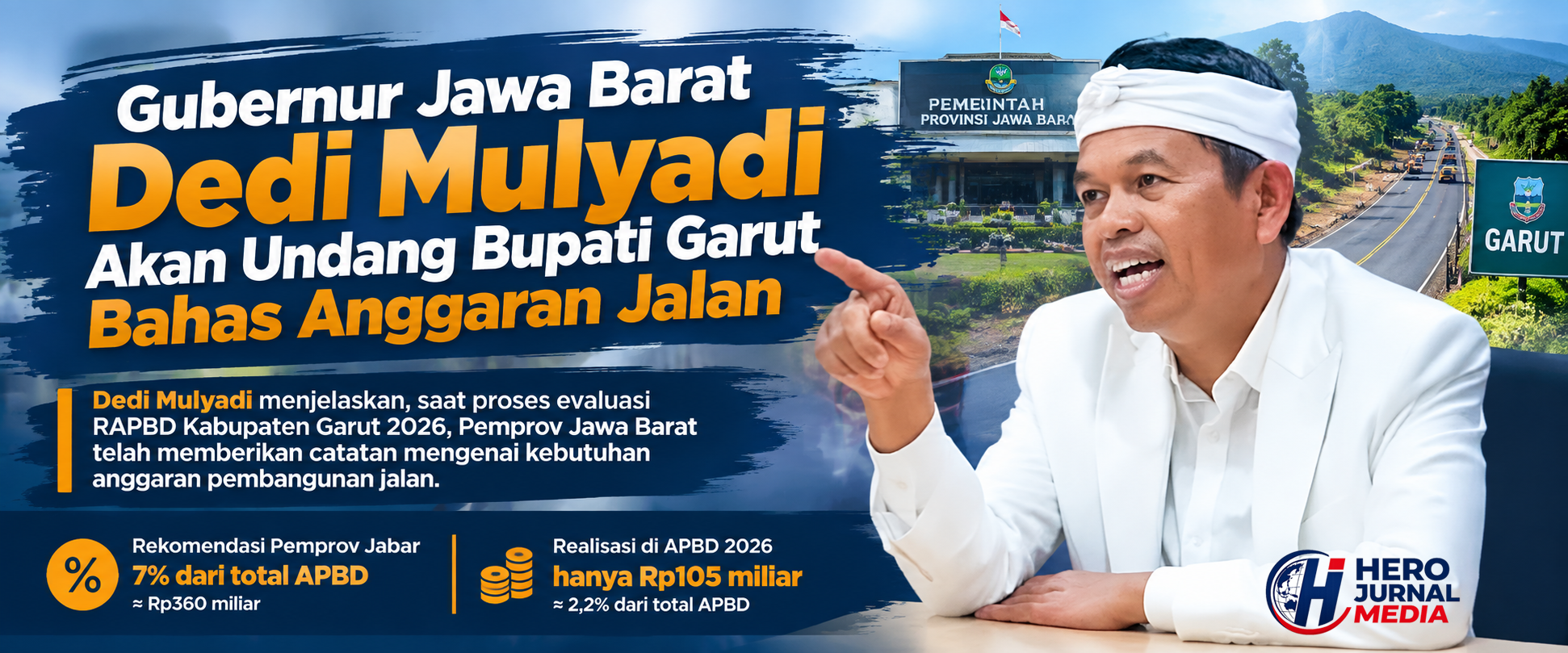 0 A Dedi Mulyadi Bahas Anggaran Jalan Garut