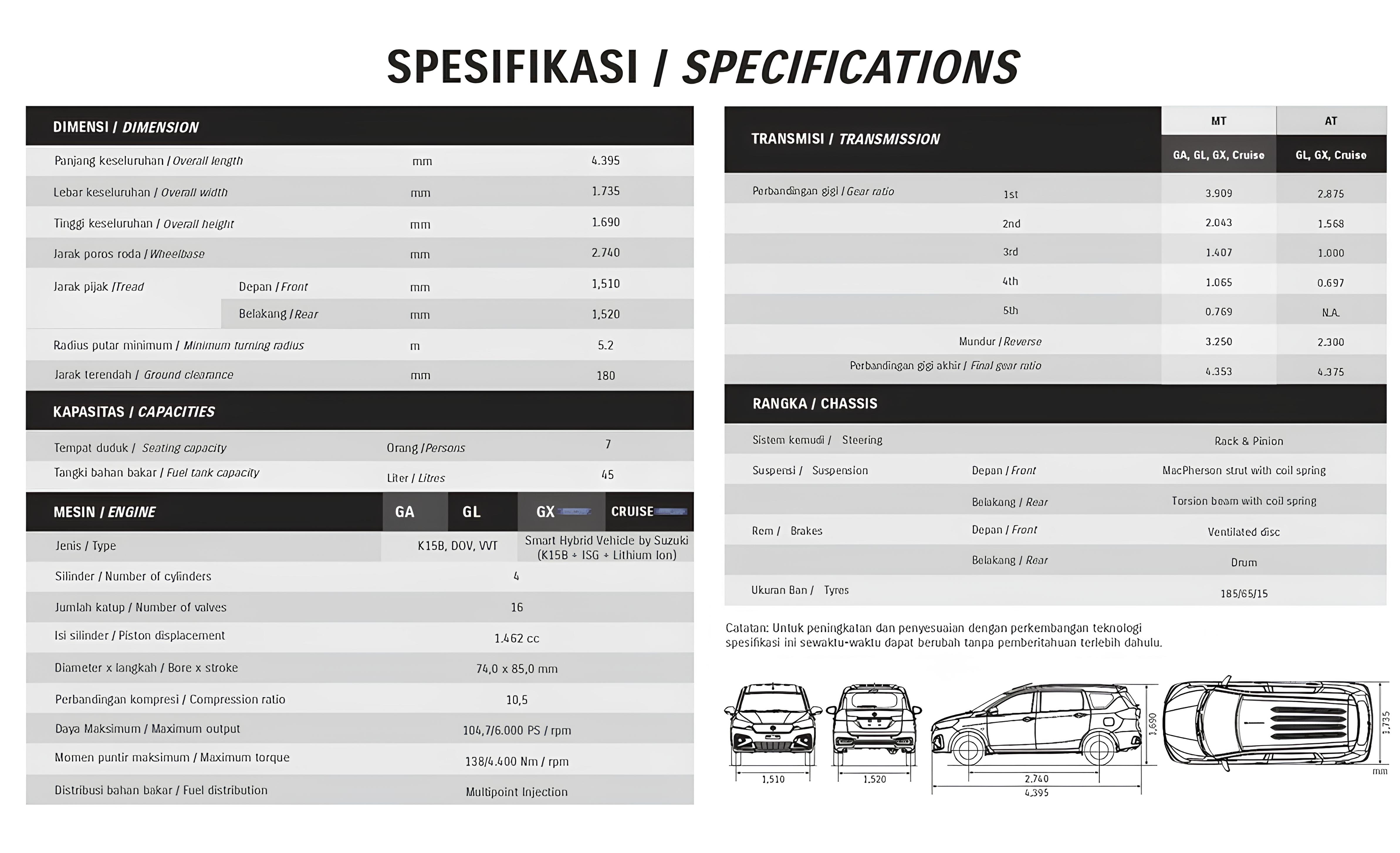 ALL-NEW-ERTIGA-Hybrid-ebrosur-page-0001.jpg