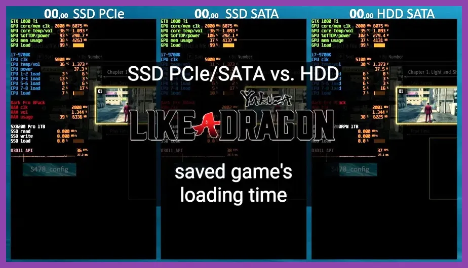 Comparison of loading times on SSD and HDD for Like a Dragon Infinite Wealth