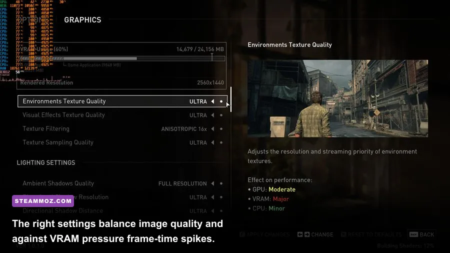 The Last of Us Part I PC graphics settings menu showing texture and shadow options