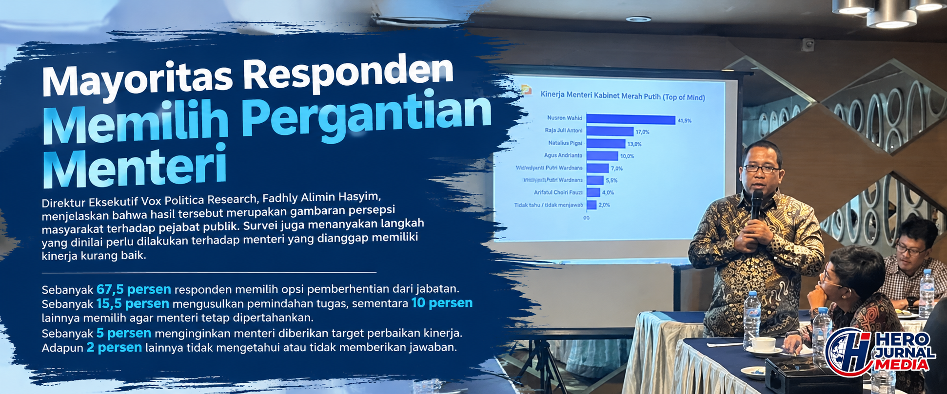 0 A Mayoritas Responden Memilih Pergantian Menter I