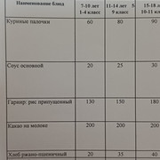 26 апта 3 күн,              26 неделя 3 день