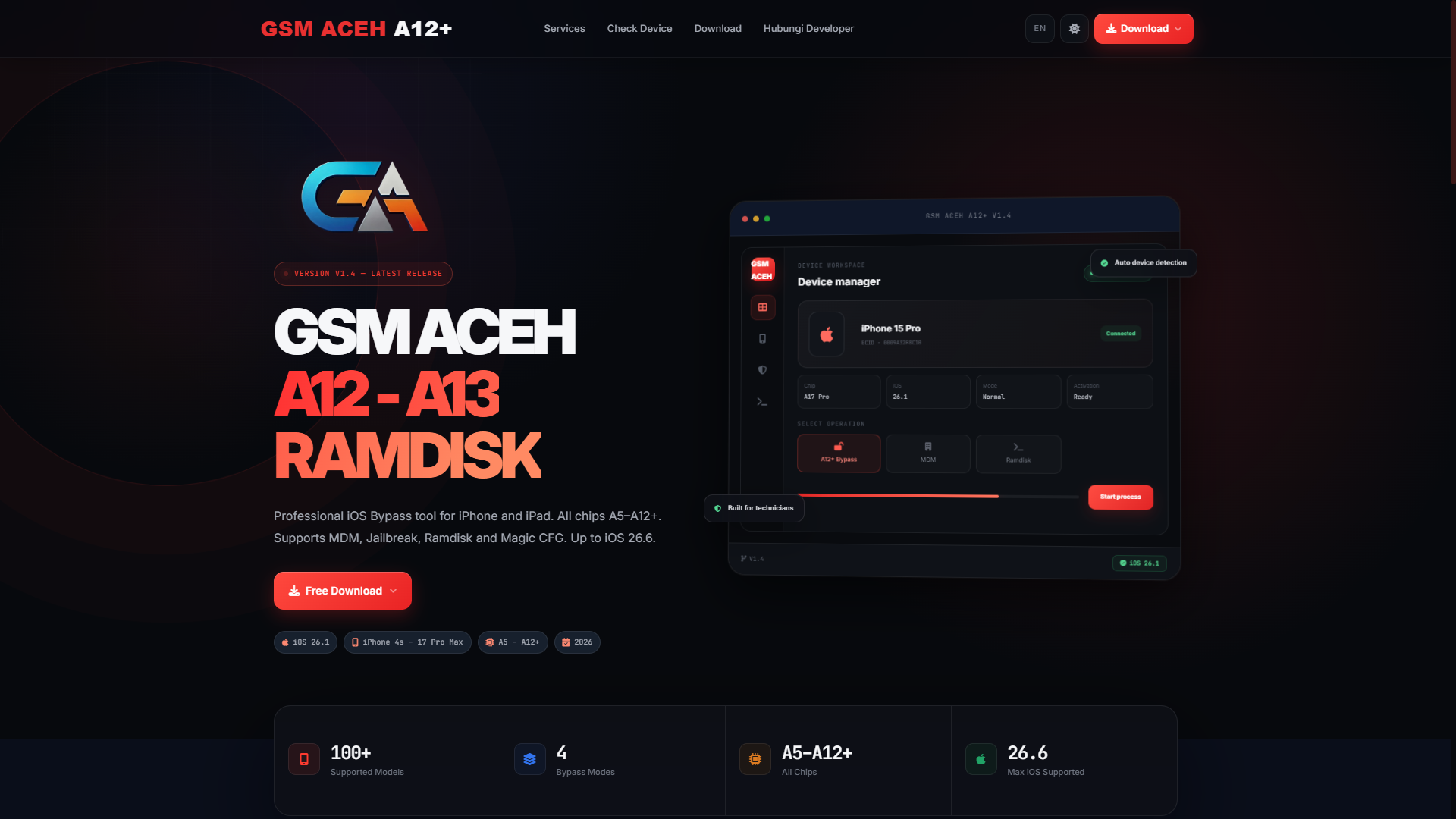 GSM  ACEH
