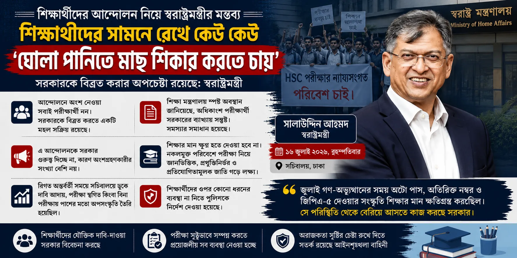 শিক্ষার্থীদের আন্দোলন ঘিরে ‘ঘোলা পানিতে মাছ শিকারের’ চেষ্টা, দাবি স্বরাষ্ট্রমন্ত্রীর শিক্ষার্থীদের আন্দোলন ঘিরে ‘ঘোলা পানিতে মাছ শিকারের’ চেষ্টা, দাবি স্বরাষ্ট্রমন্ত্রীর