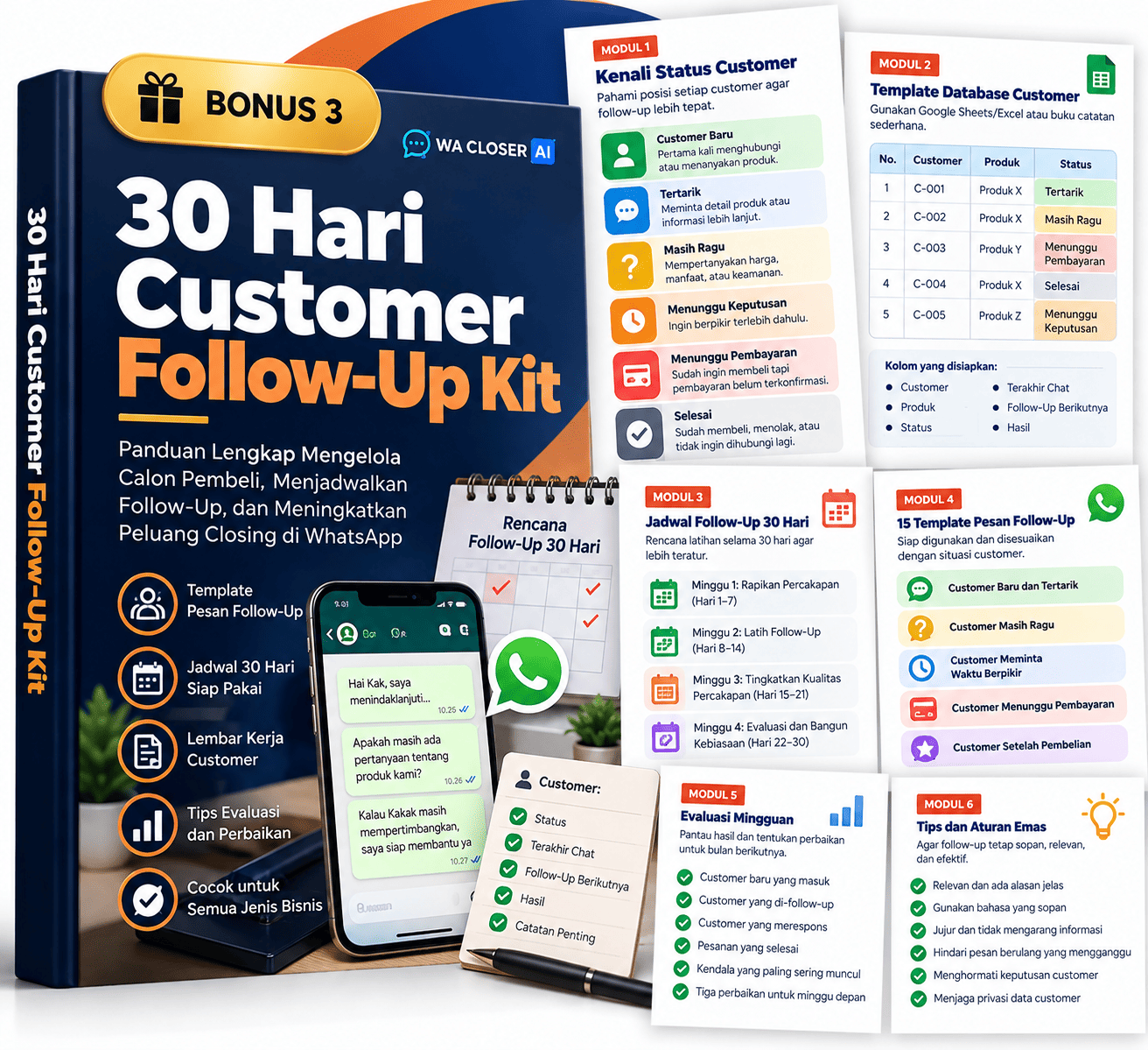 Preview 30 Hari Customer Follow-Up Kit