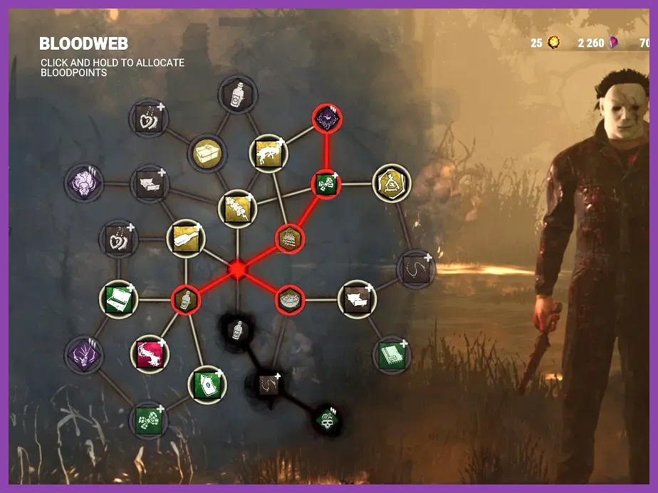 Bloodweb upgrade screen in Dead by Daylight