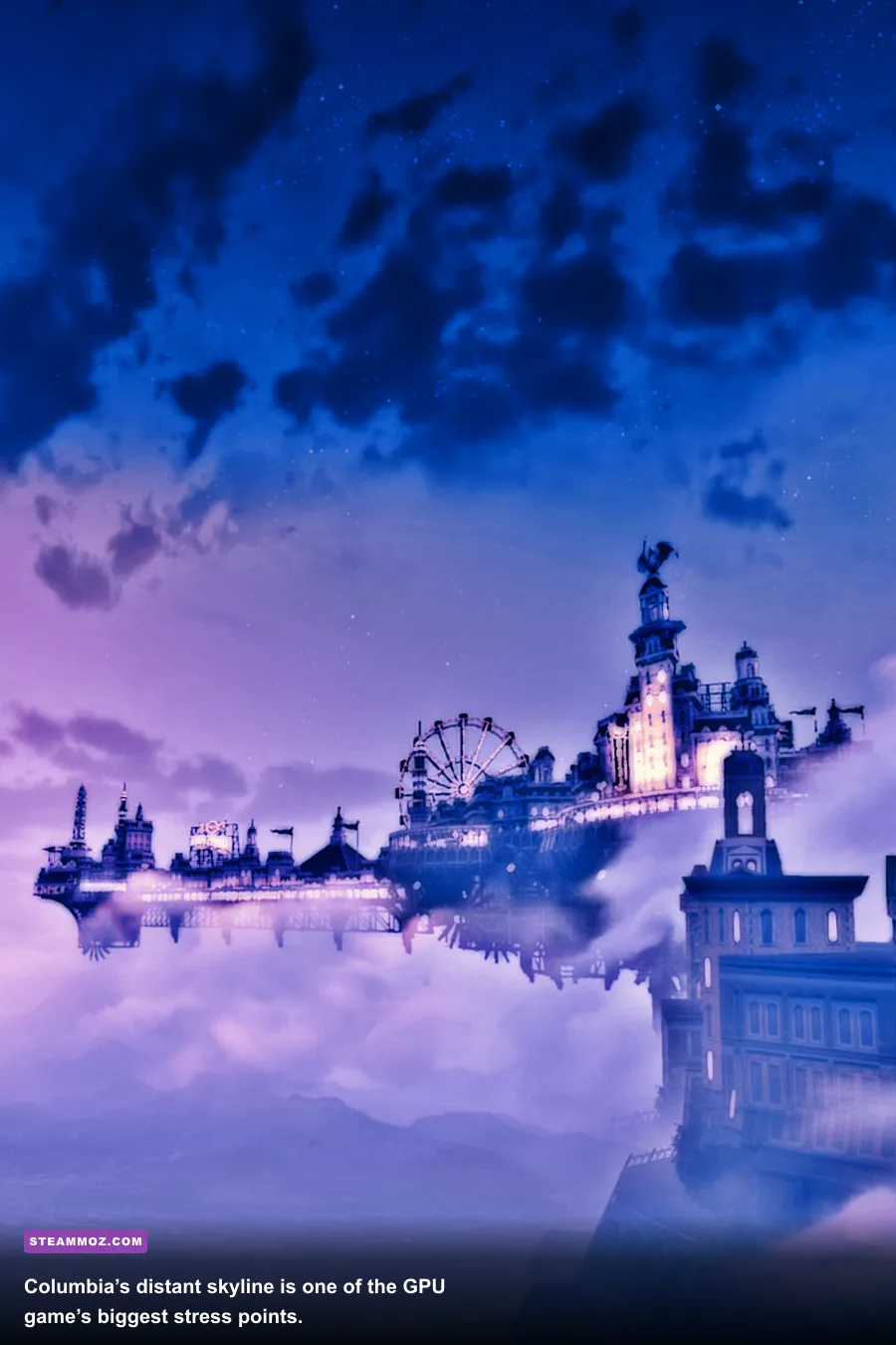BioShock Infinite Columbia skyline with floating buildings and airships